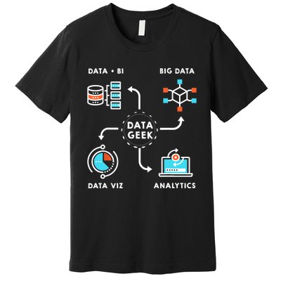 Data Tshirt For Data Scientists, Analysts And Engineers TShirt Premium T-Shirt