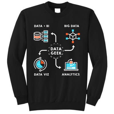 Data Tshirt For Data Scientists, Analysts And Engineers TShirt Tall Sweatshirt