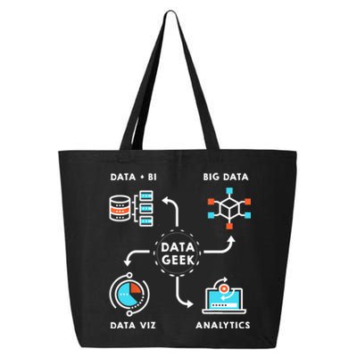 Data Tshirt For Data Scientists, Analysts And Engineers TShirt 25L Jumbo Tote