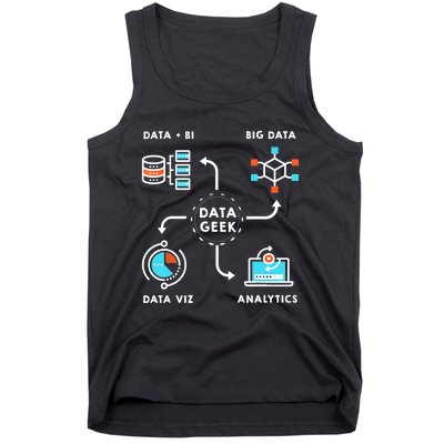 Data Tshirt For Data Scientists, Analysts And Engineers TShirt Tank Top