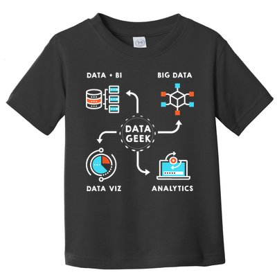 Data Tshirt For Data Scientists, Analysts And Engineers TShirt Toddler T-Shirt
