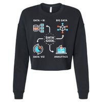 Data Tshirt For Data Scientists, Analysts And Engineers TShirt Cropped Pullover Crew