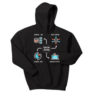 Data Tshirt For Data Scientists, Analysts And Engineers TShirt Kids Hoodie