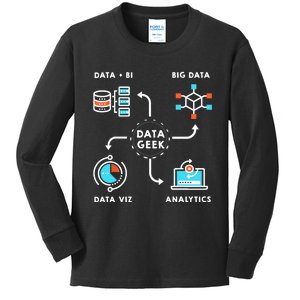 Data Tshirt For Data Scientists, Analysts And Engineers TShirt Kids Long Sleeve Shirt