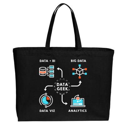 Data Tshirt For Data Scientists, Analysts And Engineers TShirt Cotton Canvas Jumbo Tote