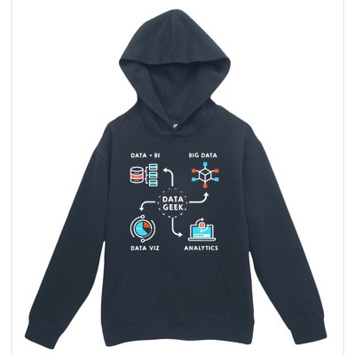 Data Tshirt For Data Scientists, Analysts And Engineers TShirt Urban Pullover Hoodie