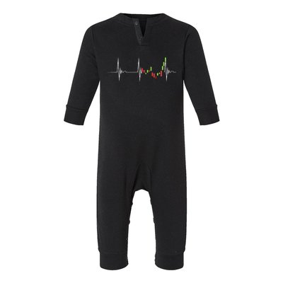 Day Trading Heartbeat EKG Pulse Stock Market Trader Infant Fleece One Piece