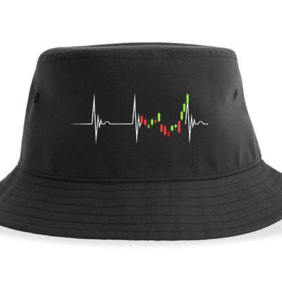 Day Trading Heartbeat EKG Pulse Stock Market Trader Sustainable Bucket Hat