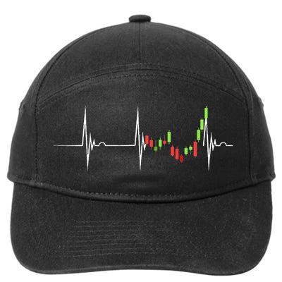 Day Trading Heartbeat EKG Pulse Stock Market Trader 7-Panel Snapback Hat