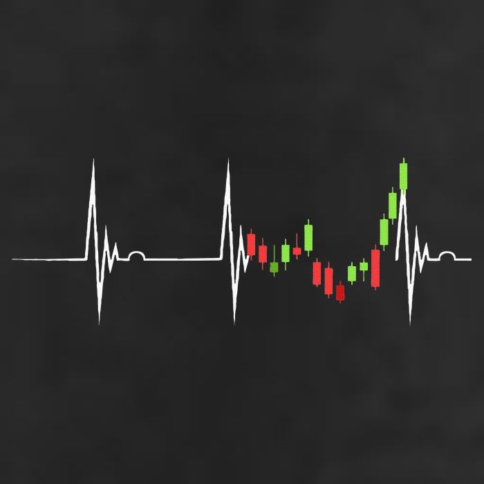Day Trading Heartbeat EKG Pulse Stock Market Trader 15oz Campfire Ceramic Mug