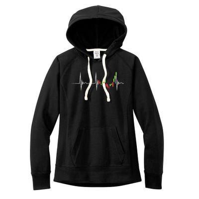 Day Trading Heartbeat EKG Pulse Stock Market Trader Women's Fleece Hoodie