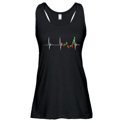 Day Trading Heartbeat EKG Pulse Stock Market Trader Ladies Essential Flowy Tank