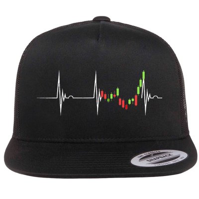 Day Trading Heartbeat EKG Pulse Stock Market Trader Flat Bill Trucker Hat