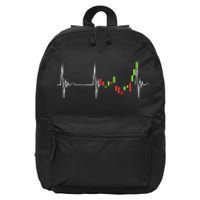 Day Trading Heartbeat EKG Pulse Stock Market Trader 16 in Basic Backpack