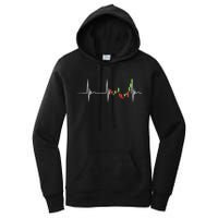 Day Trading Heartbeat EKG Pulse Stock Market Trader Women's Pullover Hoodie