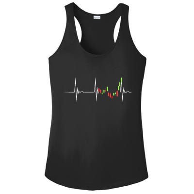 Day Trading Heartbeat EKG Pulse Stock Market Trader Ladies PosiCharge Competitor Racerback Tank