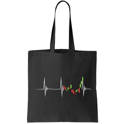 Day Trading Heartbeat EKG Pulse Stock Market Trader Bag