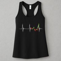 Day Trading Heartbeat EKG Pulse Stock Market Trader Womens Tank Top