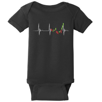 Day Trading Heartbeat EKG Pulse Stock Market Trader Baby Bodysuit