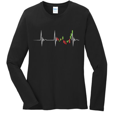 Day Trading Heartbeat EKG Pulse Stock Market Trader Ladies Long Sleeve Shirt