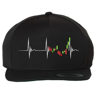 Day Trading Heartbeat EKG Pulse Stock Market Trader Wool Snapback Cap