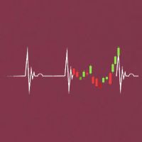 Day Trading Heartbeat EKG Pulse Stock Market Trader 16oz Travel Tumbler