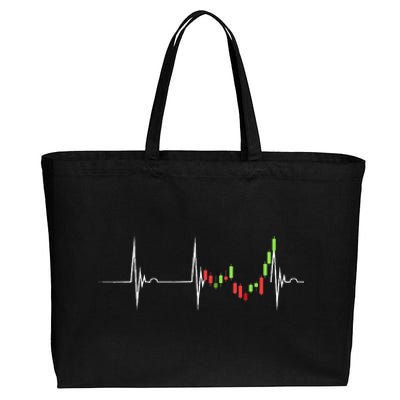 Day Trading Heartbeat EKG Pulse Stock Market Trader Cotton Canvas Jumbo Tote