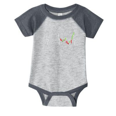 Day Trading Heartbeat EKG Pulse Stock Market Trader Infant Baby Jersey Bodysuit