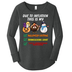 Due To Inflation This Is My Halloween Costume Thanksgiving Christmas Women's Perfect Tri Tunic Long Sleeve Shirt