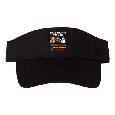 Due To Inflation This Is My Halloween Costume Thanksgiving Christmas Visor