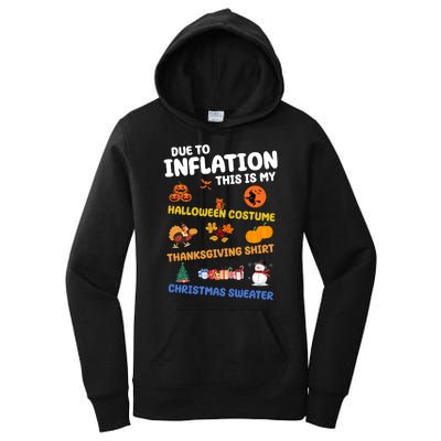 Due To Inflation This Is My Halloween Thanksgiving Christmas Women's Pullover Hoodie