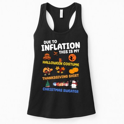 Due To Inflation This Is My Halloween Thanksgiving Christmas Womens Tank Top