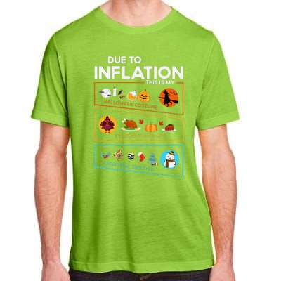 Due To Inflation Halloween Thanksgiving Christmas Sweater Adult ChromaSoft Performance T-Shirt