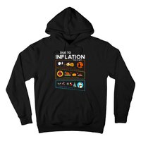 Due To Inflation Halloween Thanksgiving Christmas Sweater Hoodie