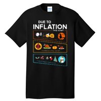 Due To Inflation Halloween Thanksgiving Christmas Sweater Tall T-Shirt