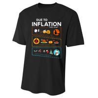 Due To Inflation Halloween Thanksgiving Christmas Sweater Performance Sprint T-Shirt