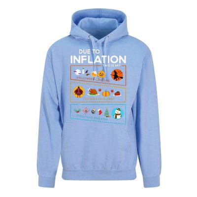 Due To Inflation Halloween Thanksgiving Christmas Sweater Unisex Surf Hoodie