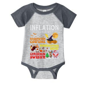 Due To Inflation This Is My Pumpkin Turkey Halloween Infant Baby Jersey Bodysuit