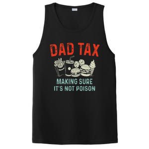 Dad Tax Making Sure PosiCharge Competitor Tank