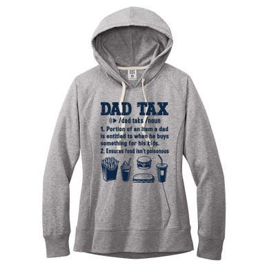 Dad Tax Making Sure Its Not Poiso Fathers Day Dad Joke Women's Fleece Hoodie