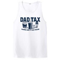 Dad Tax Making Sure ItS Not Poison PosiCharge Competitor Tank