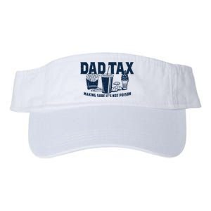 Dad Tax Making Sure ItS Not Valucap Bio-Washed Visor