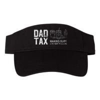 Dad Tax Making Sure Its Not P.O.I.S.O.N Visor