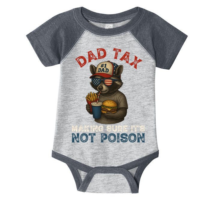Dad Tax Making Sure It's Not  Funny Dad 4th Of July  Infant Baby Jersey Bodysuit