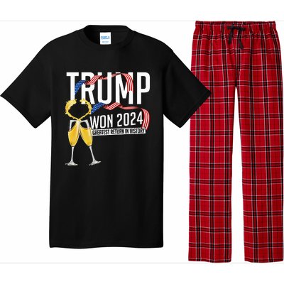 Donald Trump Won 2024 Election Inauguration Pajama Set