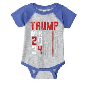 Donald Trump Won 2024 Election Inauguration Infant Baby Jersey Bodysuit