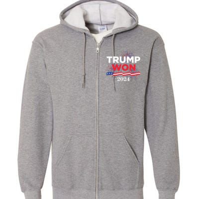 Donald Trump Won 2024 Election Inauguration Full Zip Hoodie