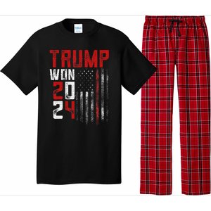 Donald Trump Won 2024 Election Inauguration Pajama Set