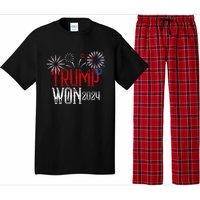 Donald Trump Won 2024 Election Inauguration Pajama Set