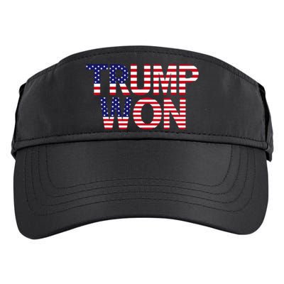 Donald Trump Won 2024 Election Republican Win Trump Won 2024 Adult Drive Performance Visor